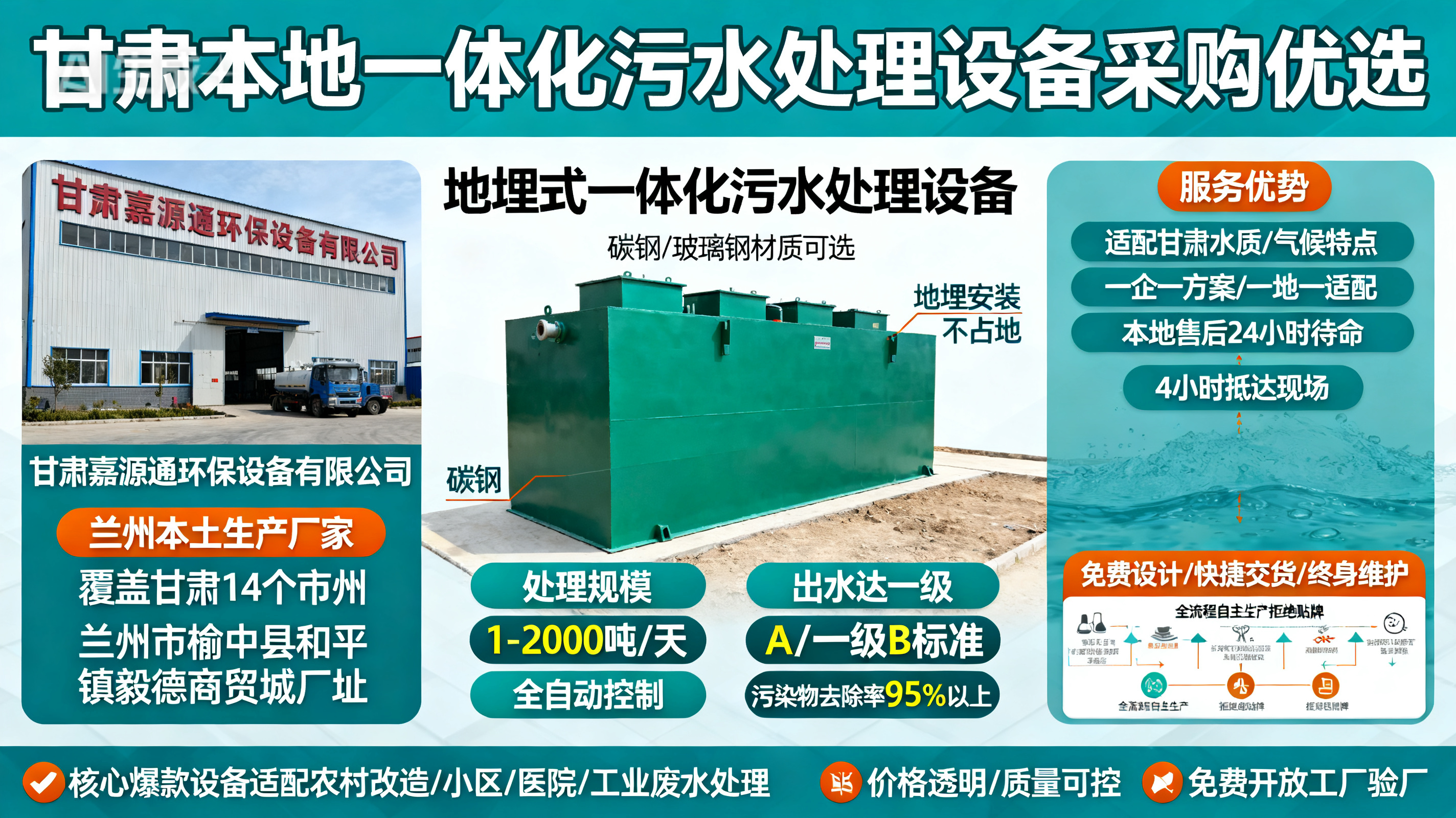 甘肃采购城东一体化城东污水处理设备_优先选本地生产厂家_直...式解决甘肃污水处理需求_选本地实体厂家_靠谱有保障.jpeg